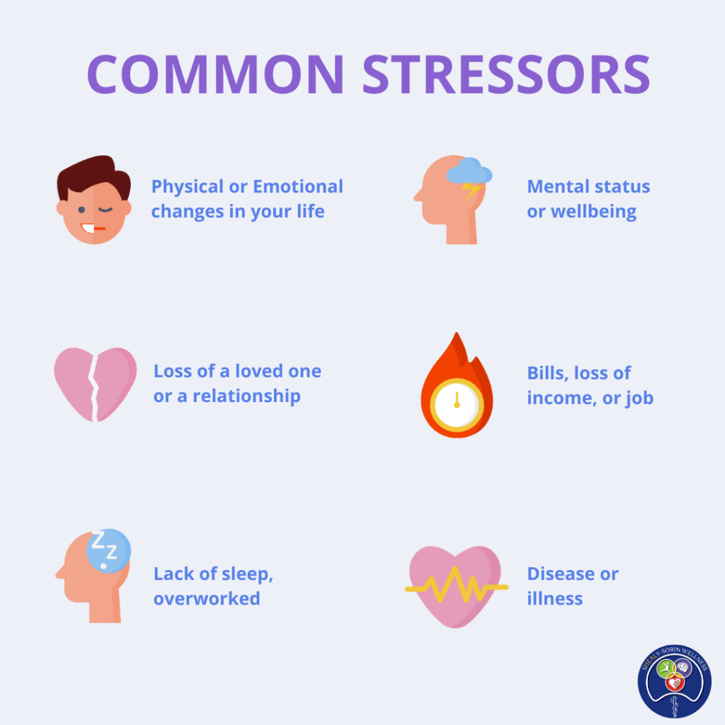 list of common stressors