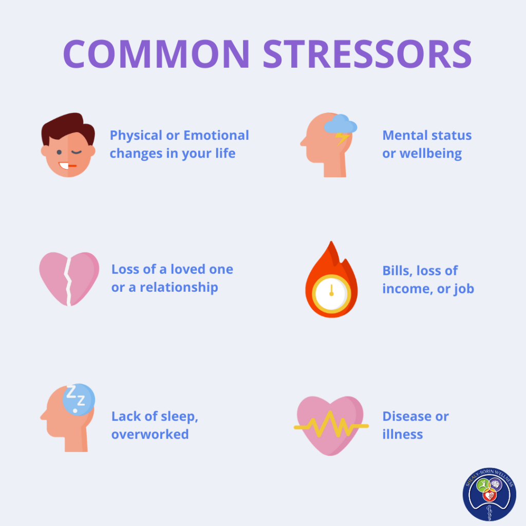 Why You Need Stress Management Tools for Your Health & Wellbeing Real